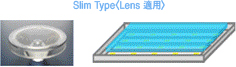 Slim Type<Lens 適用>